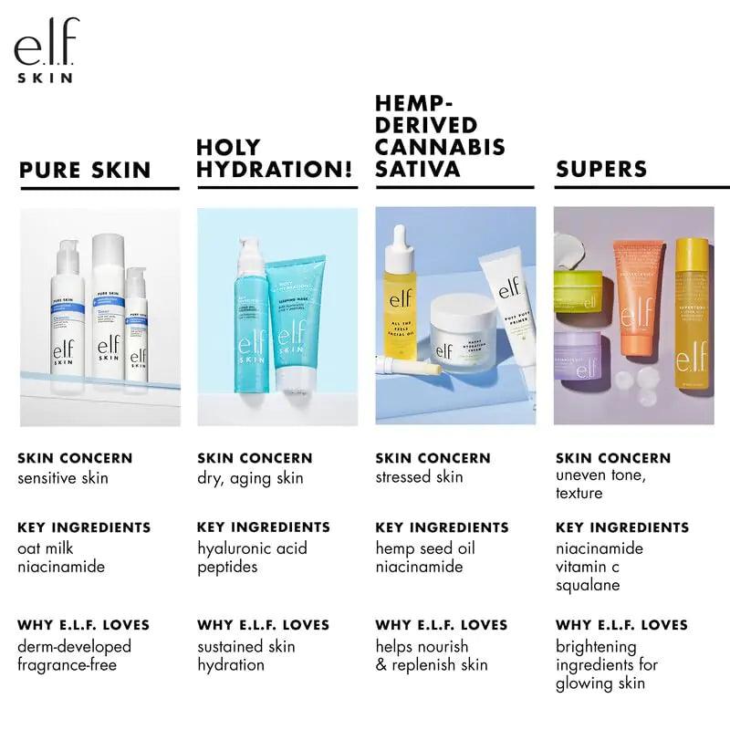 e.l.f. Cosmetics Holy Hydration! Hydrating Coconut Mist, Refreshes, Soothes & Invigorates Skin, Tropical Scent, 2.7 Fl Oz (Pack of 1) 2.7 Fl Oz (Pack of 1) - Evallys.com