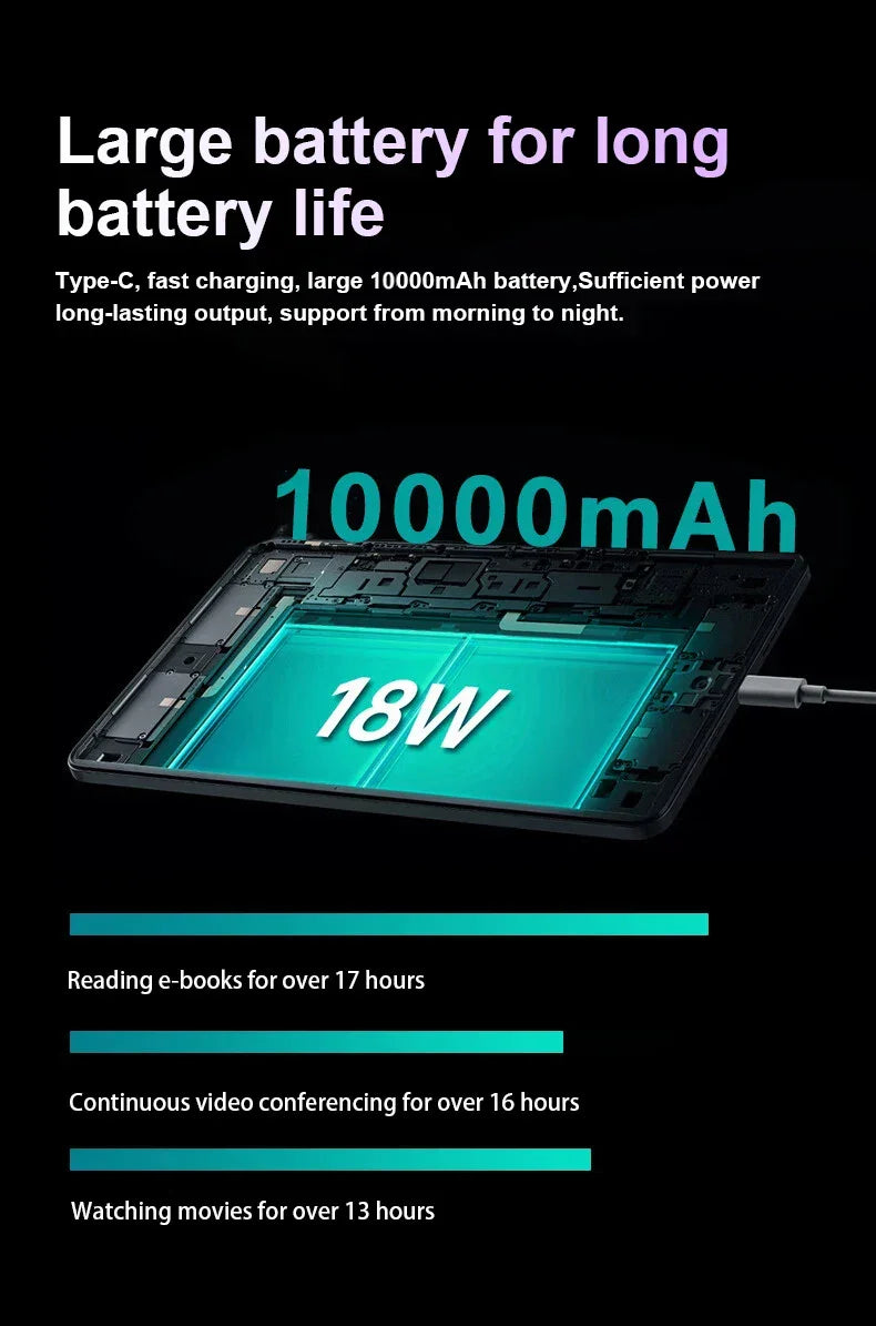 Original Pad 8 Pro Tablet 10.1 inch Android 13 Snapdragon 8gen2 Global 16GB+1024GB 10000mah 5G Dual SIM WIFI HD Full Screen - Evallys.com