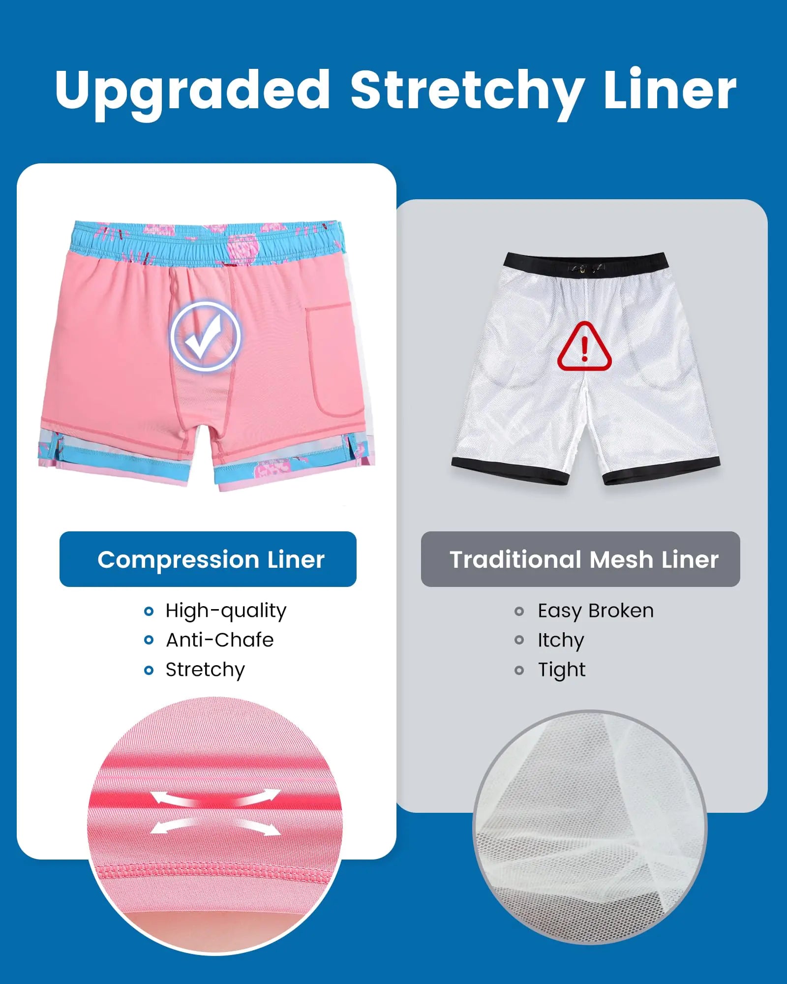 maamgic Mens Swim Trunks with Compression Liner 5" Stretch Beach Shorts Quick Dry with Zipper Pockets No-Chafing Board Shorts Blue-pink Pineapple Small - Evallys.com