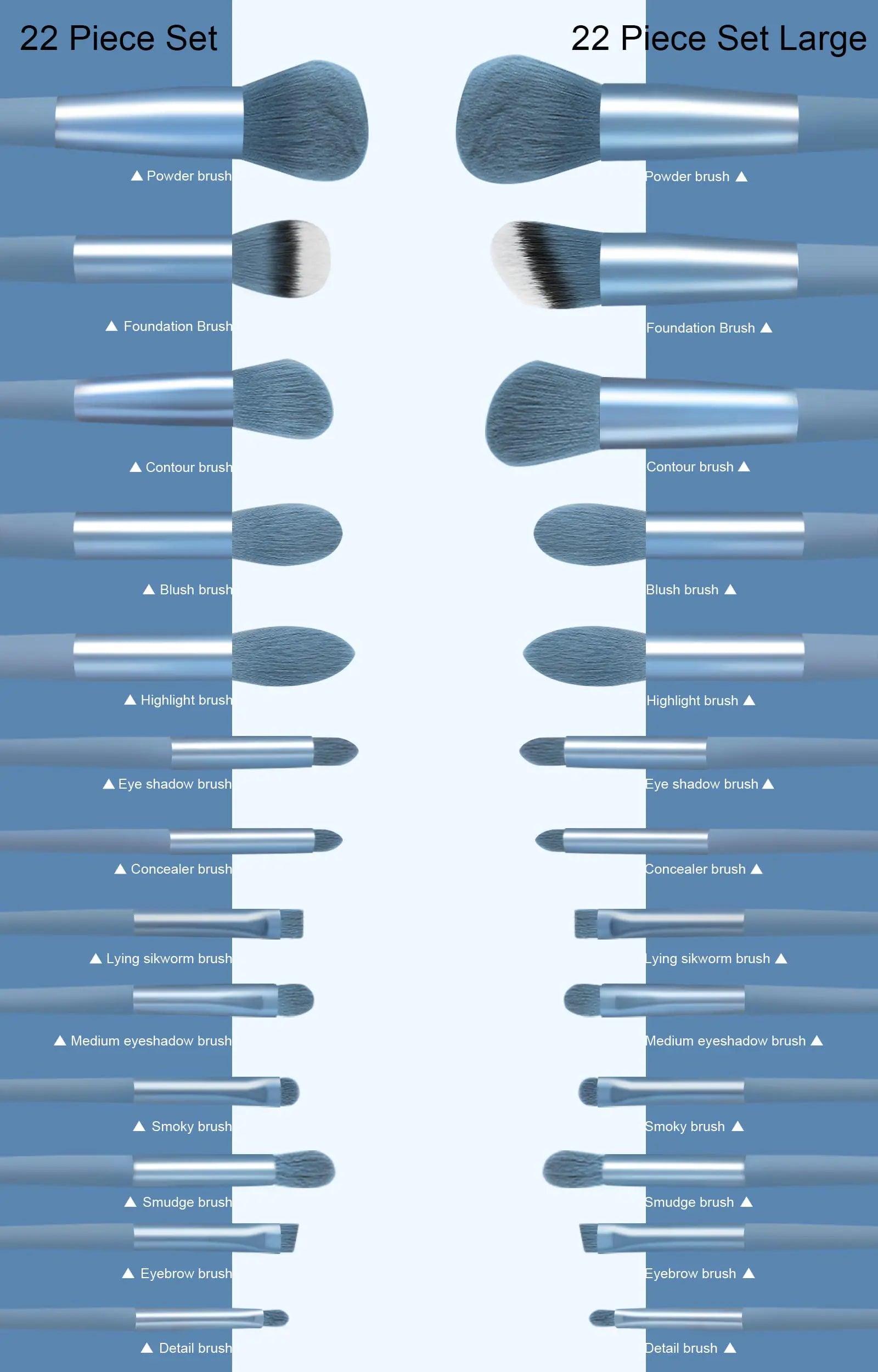Koccido Makeup Brushes 22 Pcs Makeup Kit,Foundation Brush Eyeshadow Brush Make up Brushes Set (Blue, 22 Piece Set) Sky-blue - Evallys.com