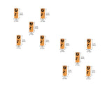 Dog Poop Bag Pet Supplies - Evallys.com