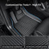 Fruka Floor & Trunk Mats for Tesla Model Y 5-Seater (2020–2024), TPE