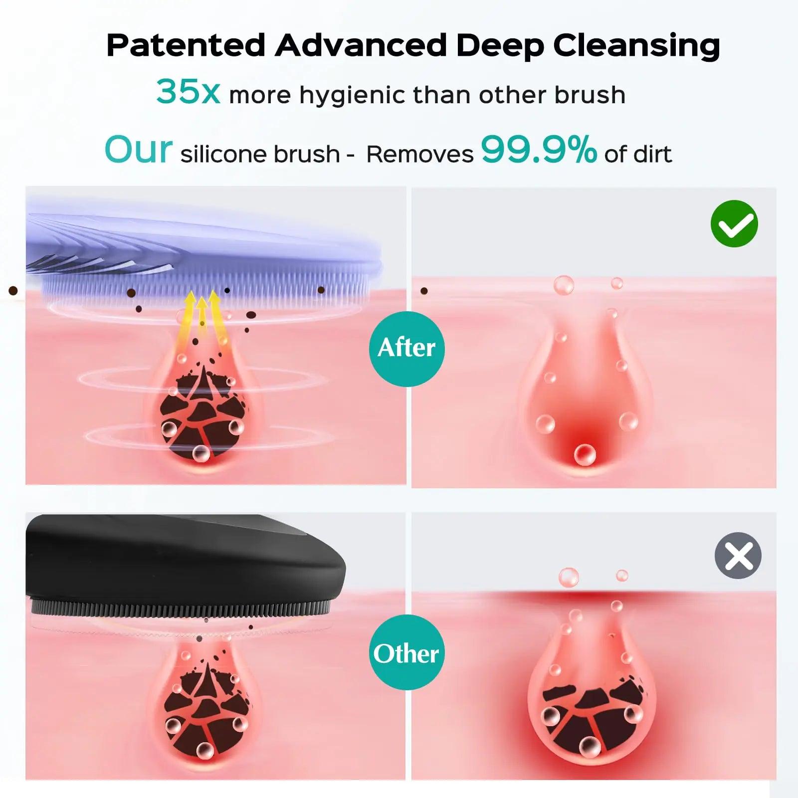 COSLUS Facial Cleansing Brush Face Scrubber : Silicone Waterproof Rechargeable Face Wash Brush, 5 Cleansing Modes, Electric Deep Cleaning for Men & Women, Removing Blackhead, Exfoliating, Massaging Purple - Evallys.com # #