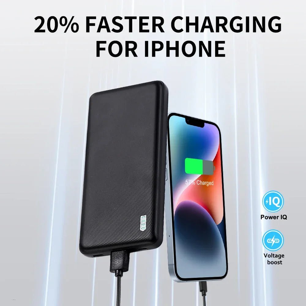 10000Mah Portable Power Bank, Outdoor Emergency Backup Battery Pack, Usb/Type - C Two - Way Charging/Micro, Suitable for Android, Android and Other Mobile Digital Equipment Category: Portable Power Bank - Evallys.com