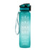 1L Tritan Water Bottle With Time - Evallys.com # #