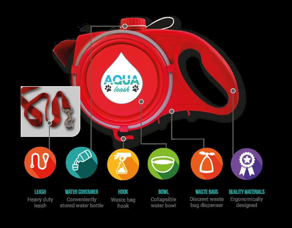 6-in-1 Multifunctional Dog Leash – Water Bottle, Bowl, Poop Bags & More for Outdoor Walks - Evallys.com # #