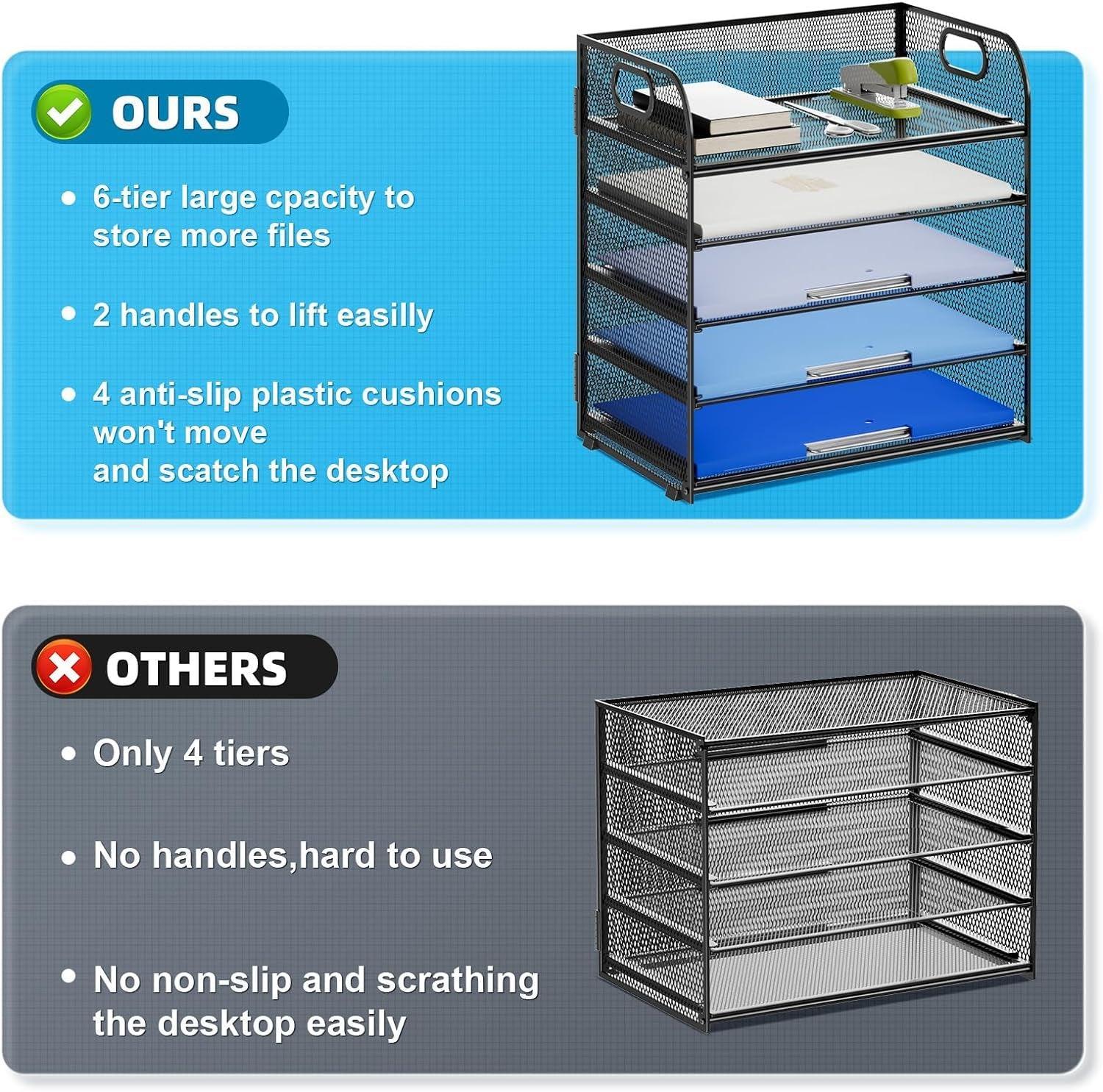 Marbrasse 2 Pack Desk Organizer with Handle, 5 Tier Paper Organizer Letter Tray Organizer, Mesh Desk File Organizer for Office, School and Home - Evallys.com # #