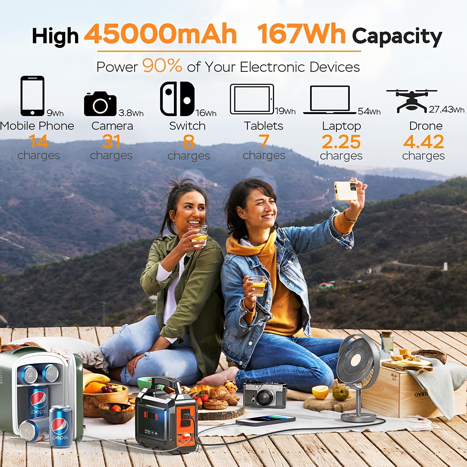 MARBERO 200W/300W Portable Power Station with Solar Panel & AC Outlet