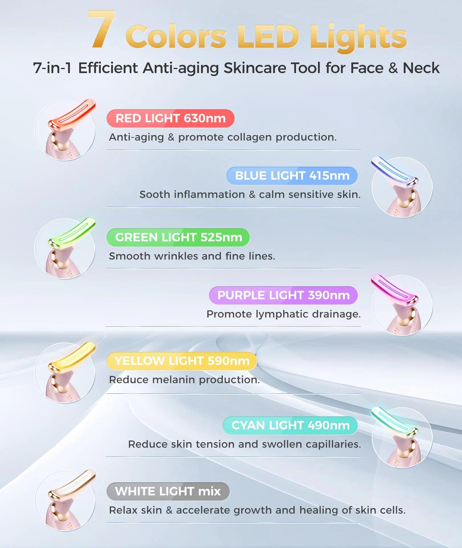 7-in-1 Skin Care Tools, Face Care, Face Neck Massager for Skin Care Routine at Home, Glossy Pink - Evallys.com # #