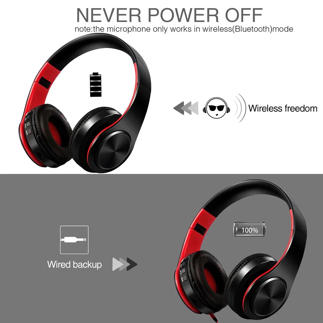 2025 Upgrading Wireless Bluetooth Headphones Stereo Headset Music Sports Overhead Earphone with Mic for Smart Phone TV PC Tablet - Evallys.com