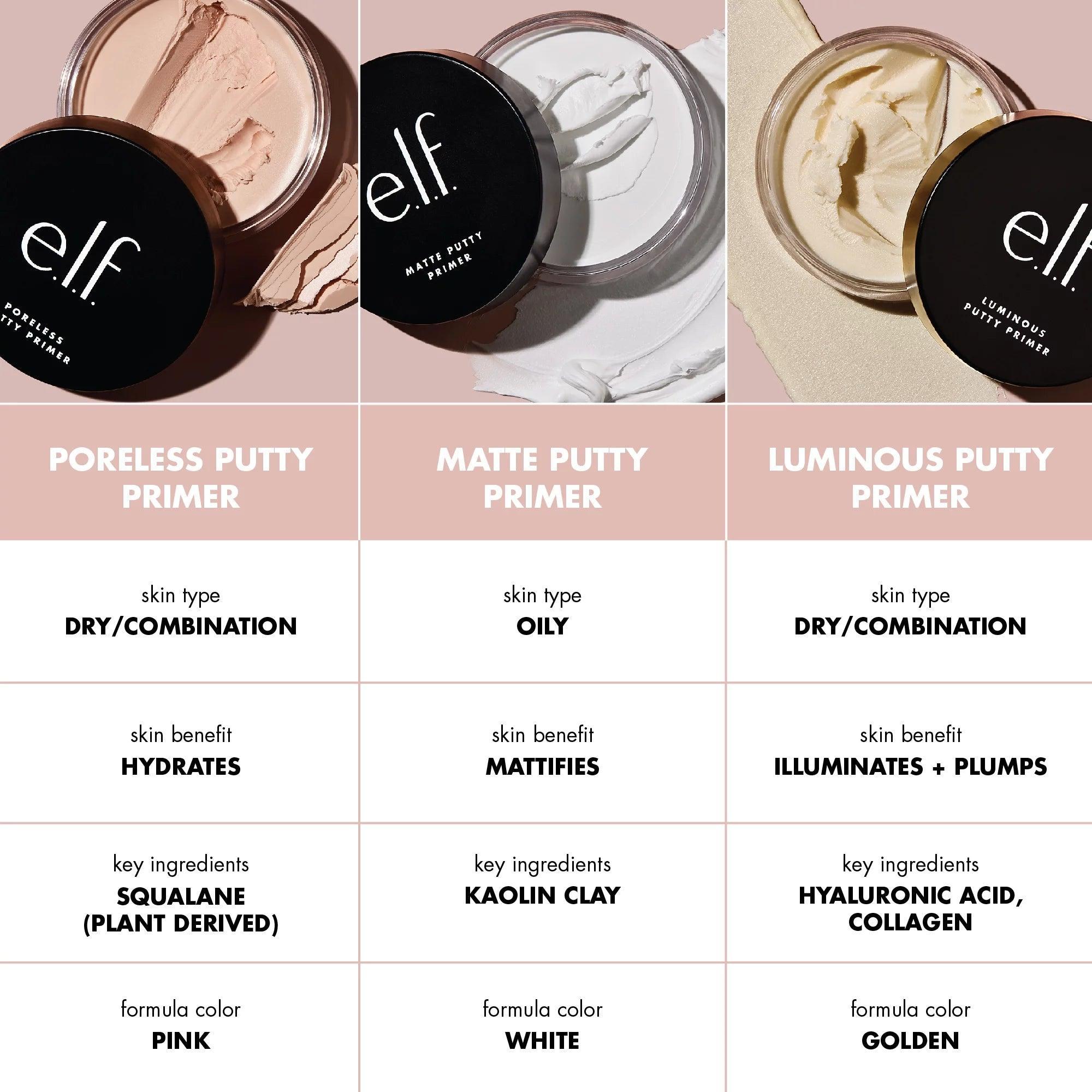 E.L.F. Luminous Putty Primer, Universal Glow, 0.74 Oz - Evallys.com # #