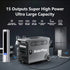 3600W Portable Power Station – Solar Generator for Camping & Backup - Evallys.com