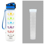 1L Tritan Water Bottle With Time - Evallys.com # #