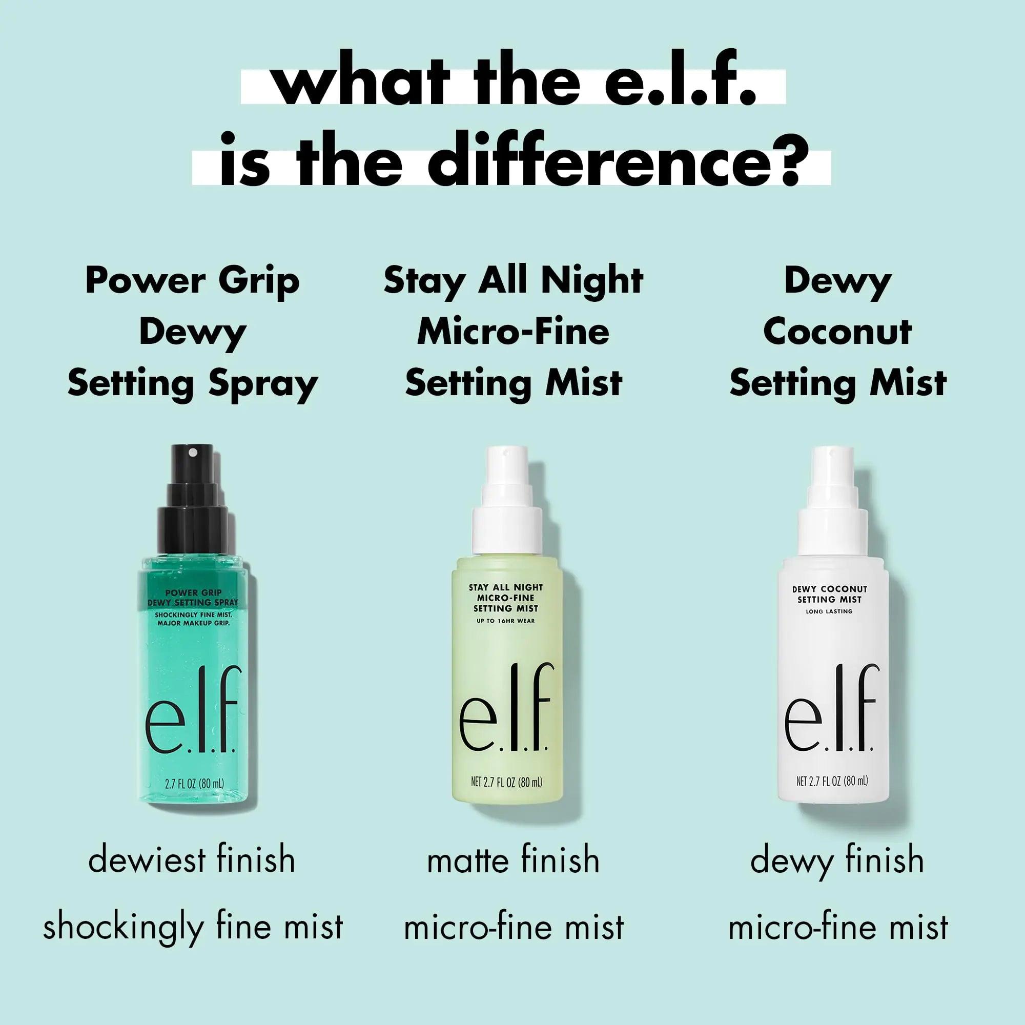 e.l.f. Power Grip Dewy Setting Spray, Ultra Fine Mist Made With Hyaluronic Acid, Grips Makeup For A Hydrated, Dewy Finish, Vegan & Cruelty-Free - Evallys.com # #