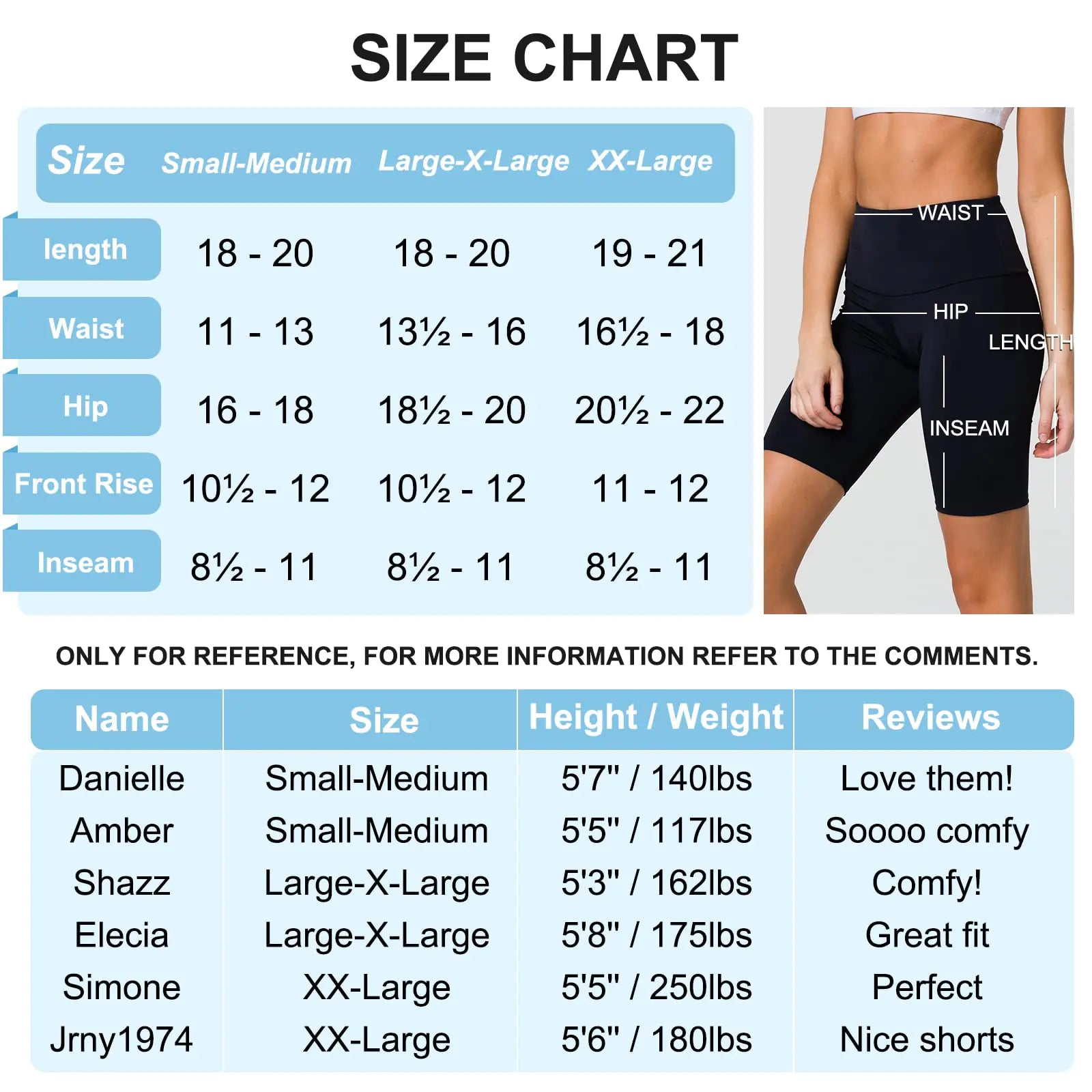 3 Pack Biker Shorts for Women – 8"/5"/3" High Waisted Tummy Control Workout Yoga Running Athletic Shorts 8 inch XX-Large Black/Dark Grey/Wine - Evallys.com # #