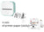 Portable Mini Thermal Label Printer Home Photo Printer Student Wrong Question Printer Bluetooth Mini Label Printer Price Tag - Evallys.com # #