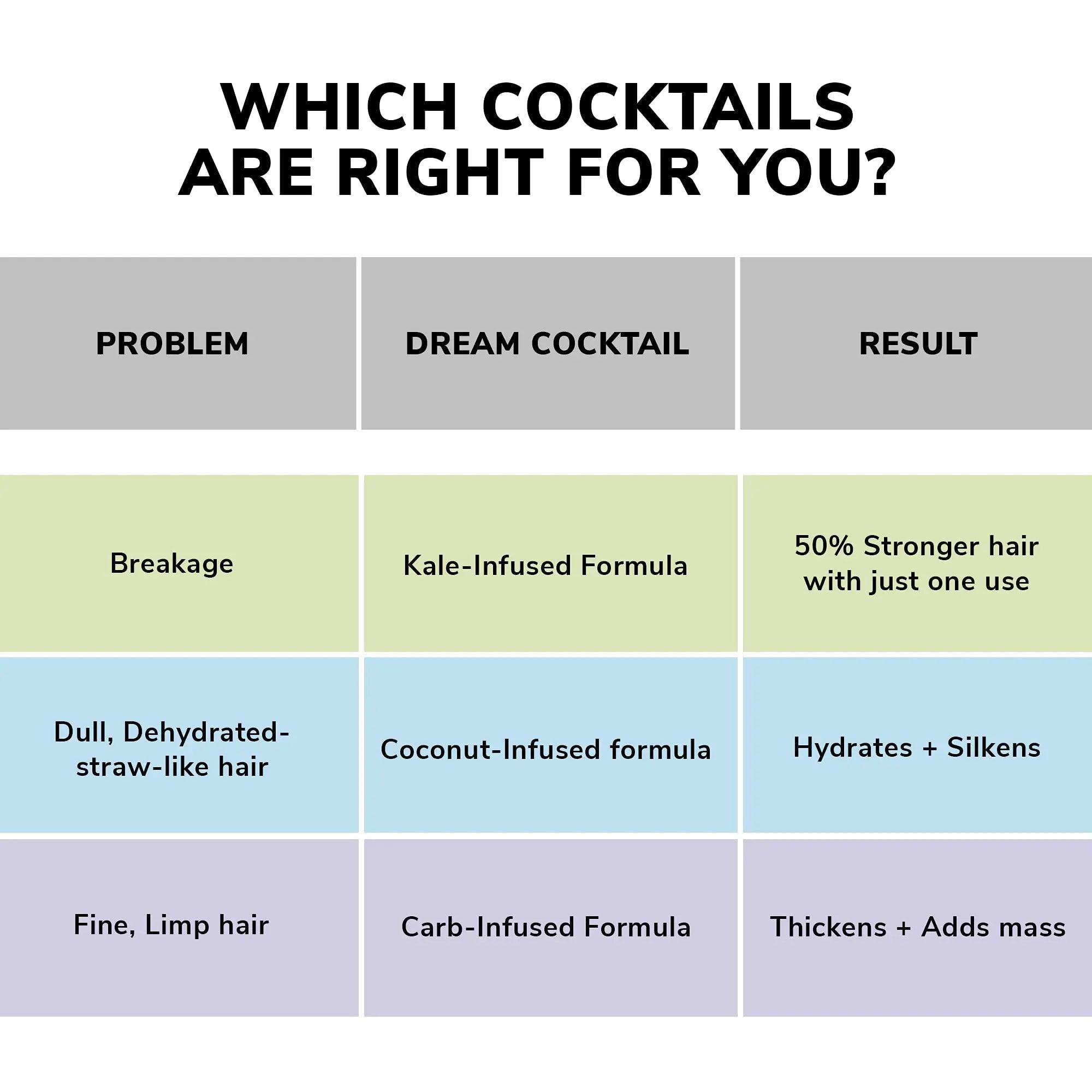 COLOR WOW Dream Cocktail Kale Infused Leave-in Treatment – for fragile, damaged hair | Reduce hair breakage by 50% in a single use | Powerful heat protectant - Evallys.com # #
