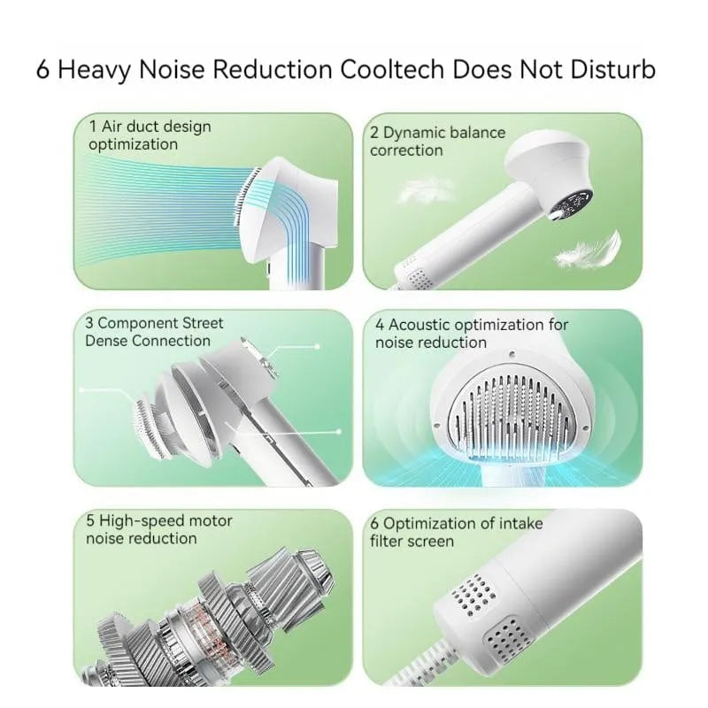 Smart Pet Hair Dryer Dog Golden Retriever Cat Grooming Hairdressing Blow & Comb Silent No Harm Pet Cleaning Supplies Pet Products - Evallys.com