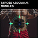 Electric Muscle Toner Machine Rechargeable ABS Trainer Fat Burner Belly Shaper Muscle -Portable Toner - Trainer Workout Equipment For Men Woman Abdomen Home Office Exercise - Evallys.com