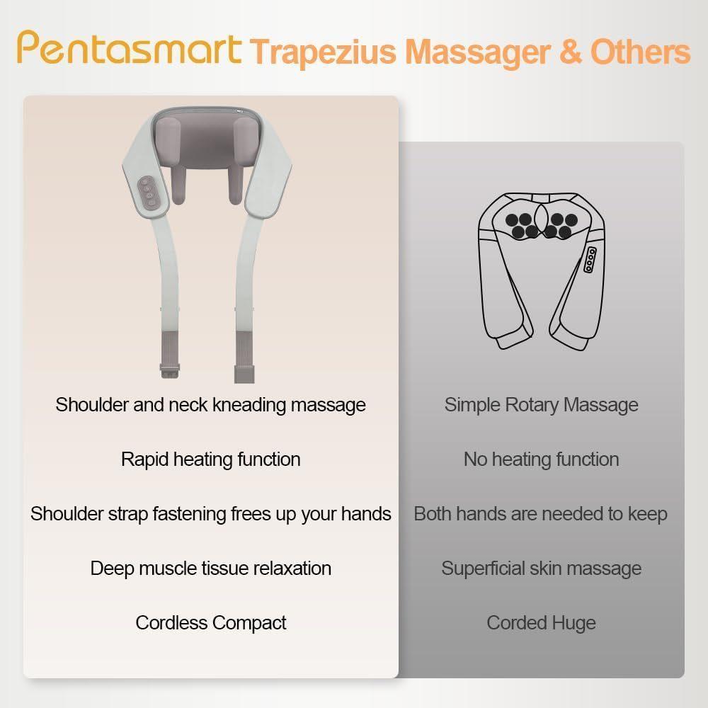 Neck Shoulder Back Massager With Heat - Shiatsu Massager Adjustable Relaxing Gift Plug-in Comfort - Evallys.com # #