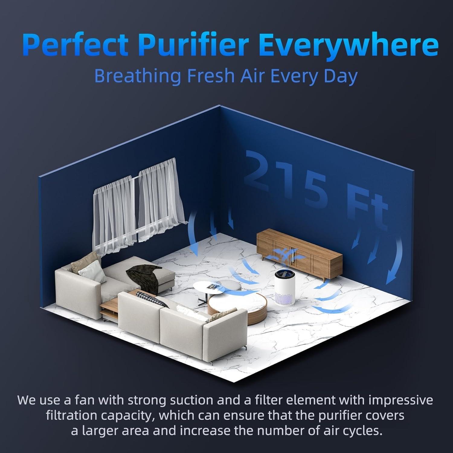 AROEVE Air Purifiers for Home, Air Purifier Air Cleaner for Smoke Pollen Dander Hair Smell Portable Air Purifier with Sleep Mode Speed Control for Bedroom Office Living Room, MK01- White - Evallys.com # #