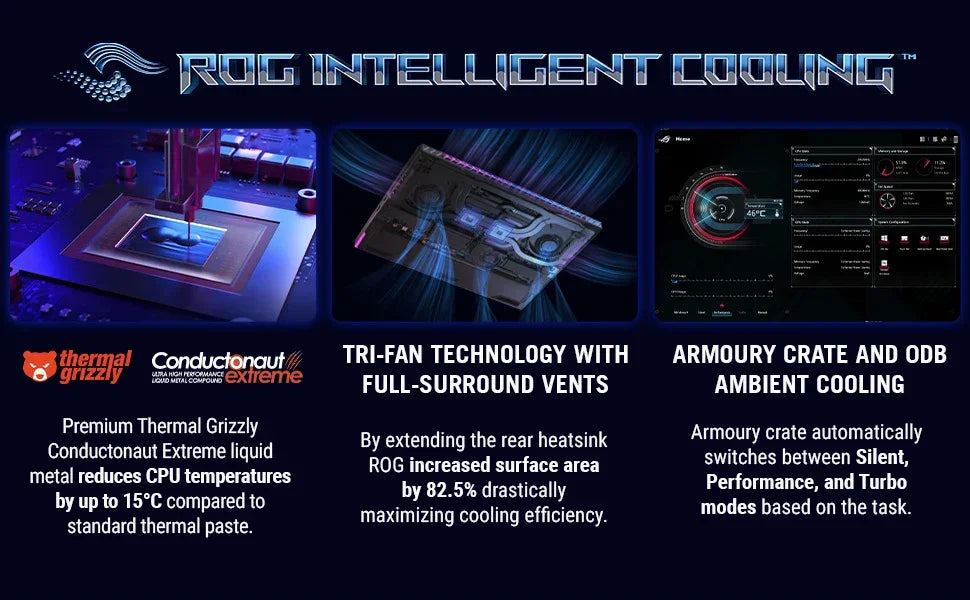 ASUS ROG Strix G16 16