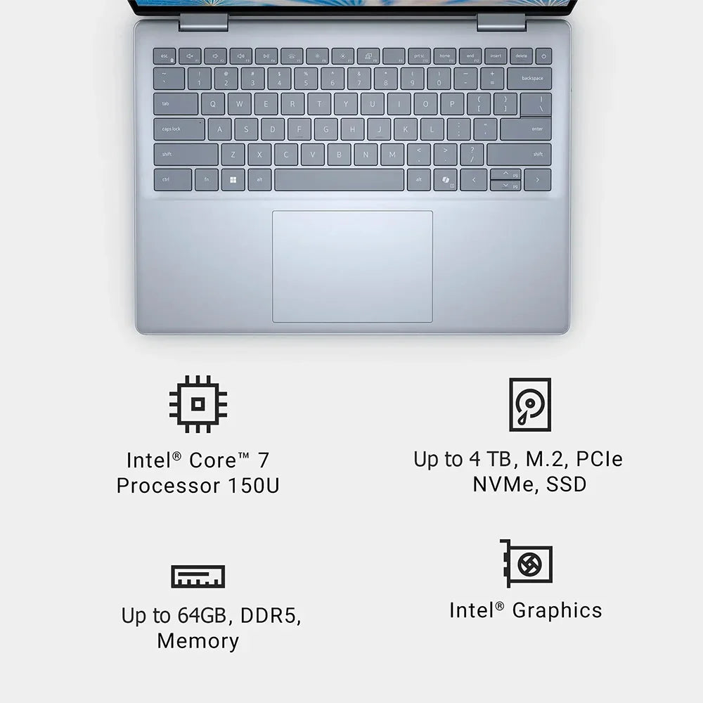 Dell Inspiron 14 7440 FHD+ 2in1 Touchscreen Laptop, Intel Core 7 150U, 64GB DDR5 RAM,4TB PCIe SSD, Backlit KB, WiFi6, FHD Webcam - Evallys.com