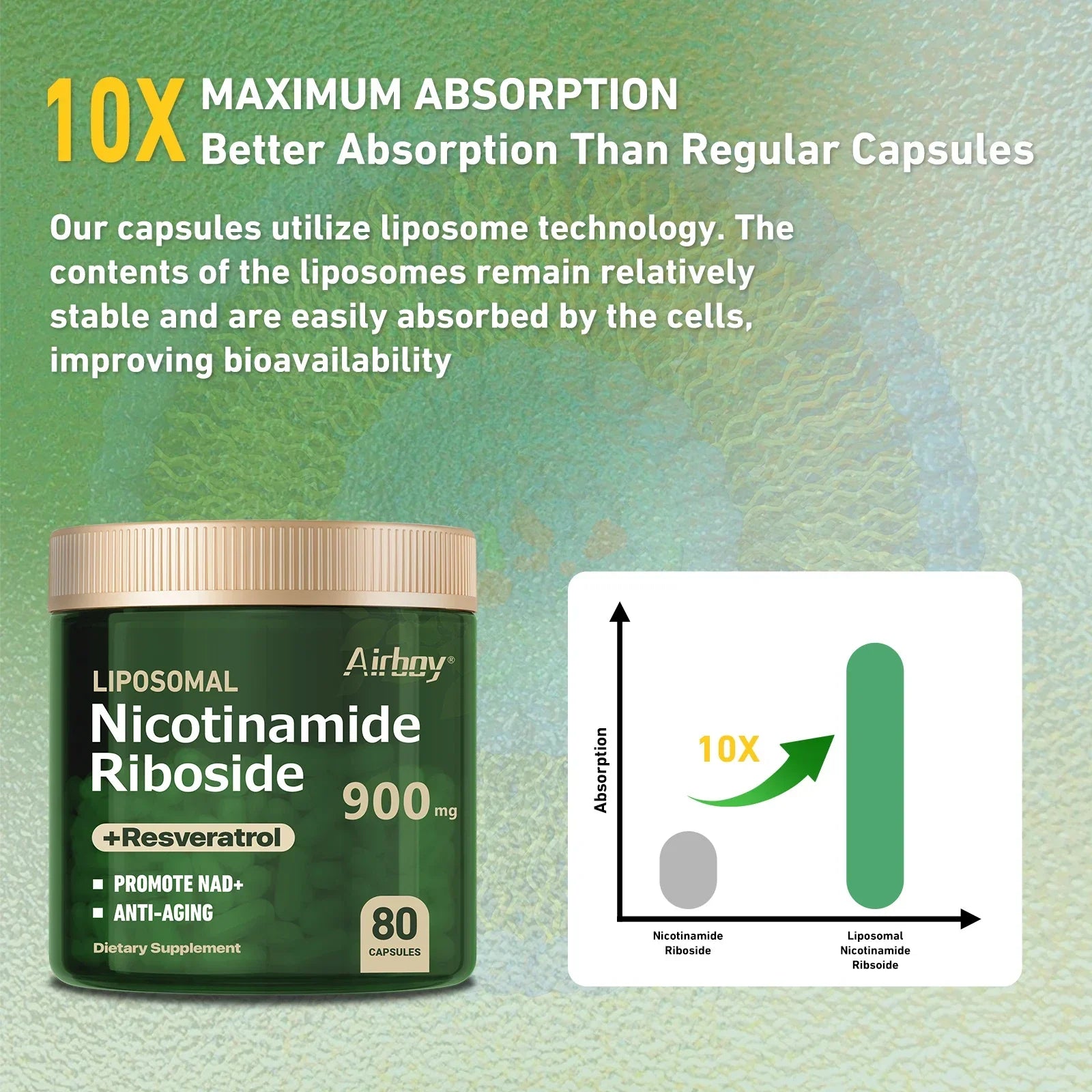 Nicotinamide Riboside + Resveratrol - Quercetin, High Purity NAD Supplement - 80 Capsules - Evallys.com
