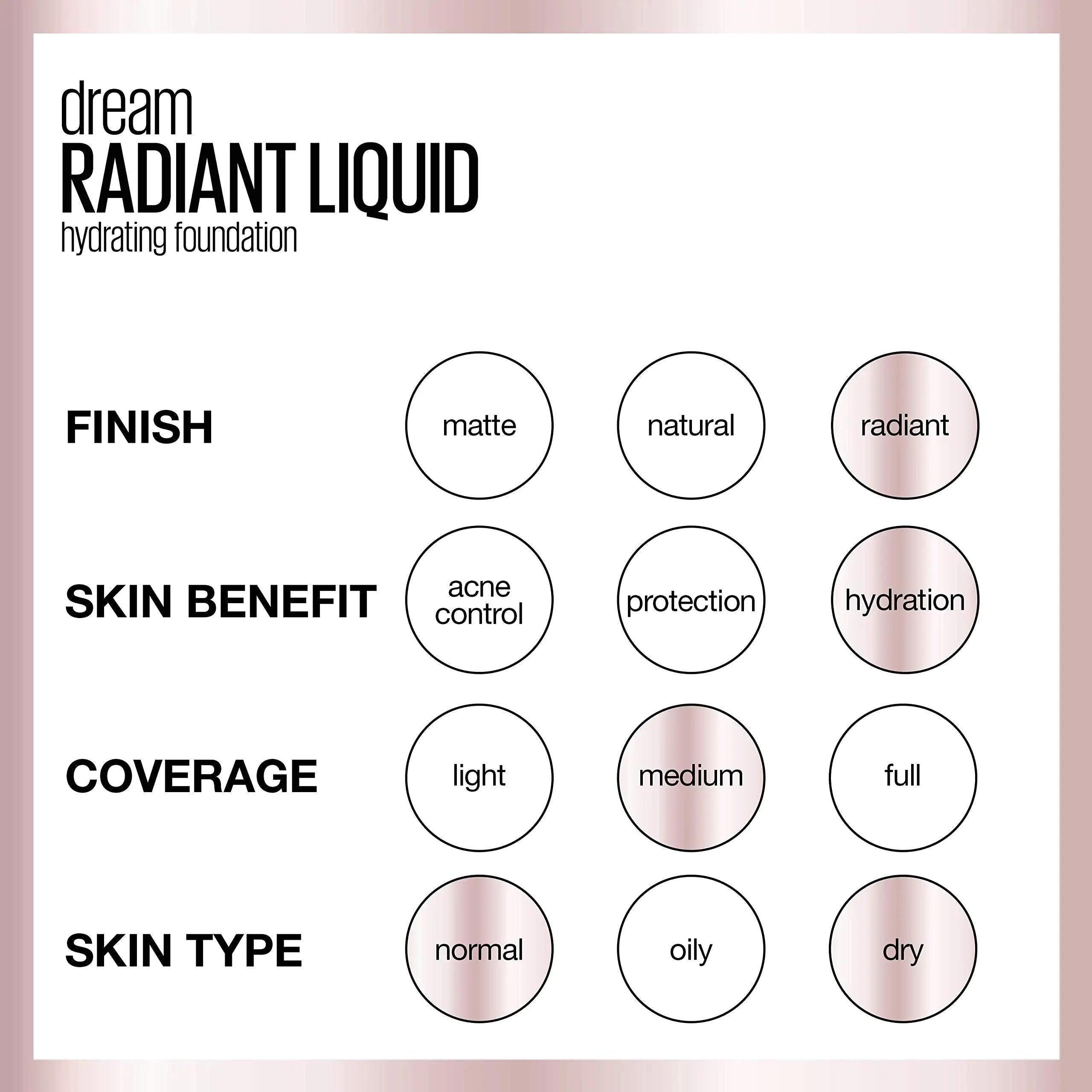 Maybelline Dream Radiant Liquid Medium Coverage Hydrating Makeup, Lightweight Liquid Foundation, Fair Ivory, 1 Count 1 Fl Oz (Pack of 1) 08 FAIR IVORY - Evallys.com # #