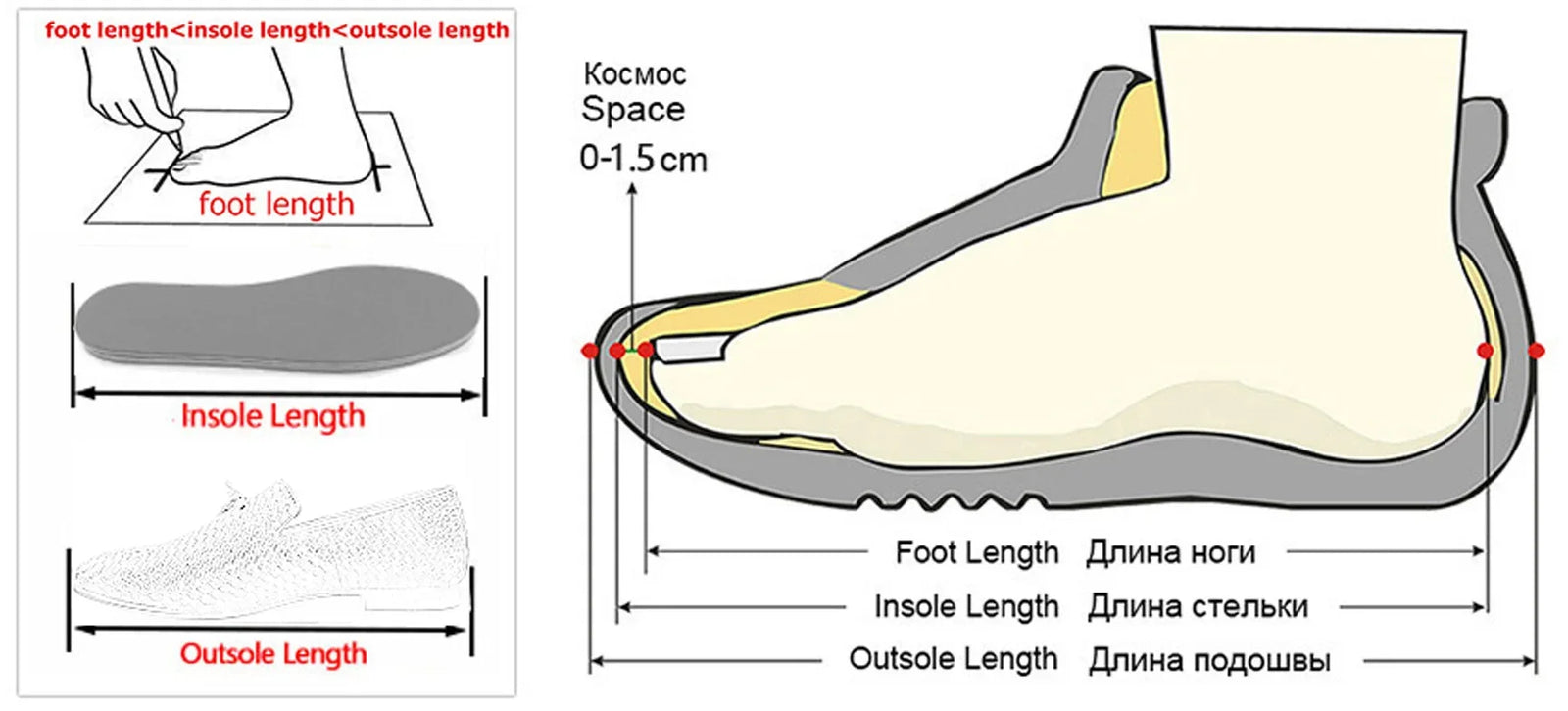 Men’s EVA Bathroom Slippers – Non-Slip, Soft Indoor Home Shoes - Evallys.com