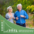 Nicotinamide Riboside + Resveratrol - Quercetin, High Purity NAD Supplement - 80 Capsules - Evallys.com