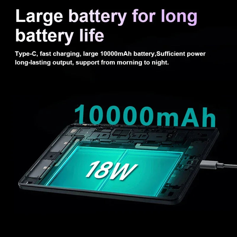 Original Pad 8 Pro Tablet 10.1 inch Android 13 Snapdragon 8gen2 Global 16GB+1024GB 10000mah 5G Dual SIM WIFI HD Full Screen - Evallys.com