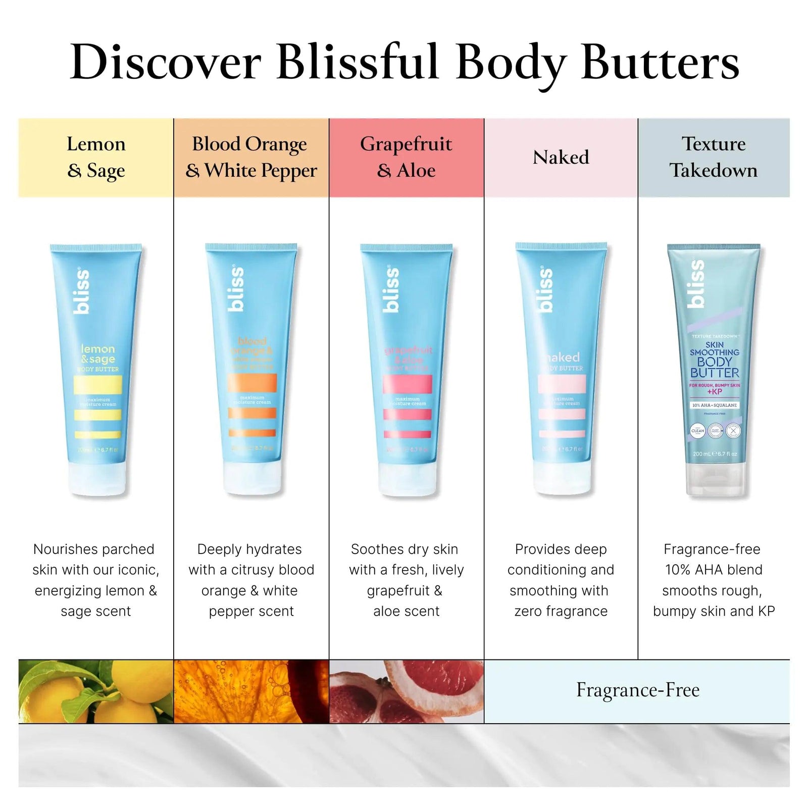 Bliss Body Butter - Blood Orange and White Pepper - Maximum Moisture Cream - 6.7 Fl Oz - Body Lotion for Dry Skin - Long-Lasting Moisturizer for Women & Men - Vegan and Cruelty-Free Blood Orange + White Pepper 6.7 Fl Oz (Pack of 1) - Evallys.com # #