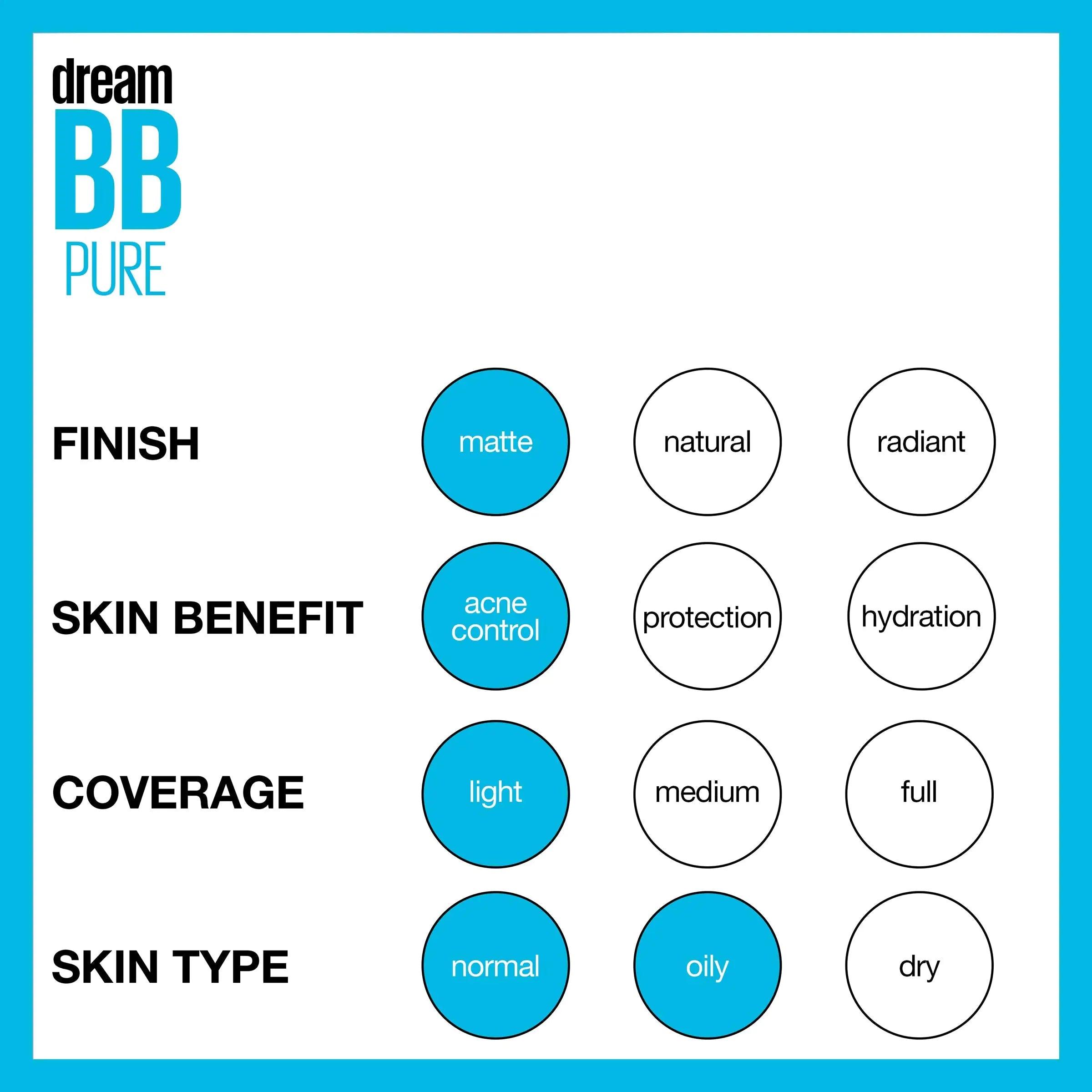 Maybelline Dream Pure Skin Clearing BB Cream, 8-in-1 Skin Perfecting Beauty Balm With 2% Salicylic Acid, Sheer Tint Coverage, Oil-Free, Light, 1 Count 1 Fl Oz (Pack of 1) 100 LIGHT - Evallys.com # #