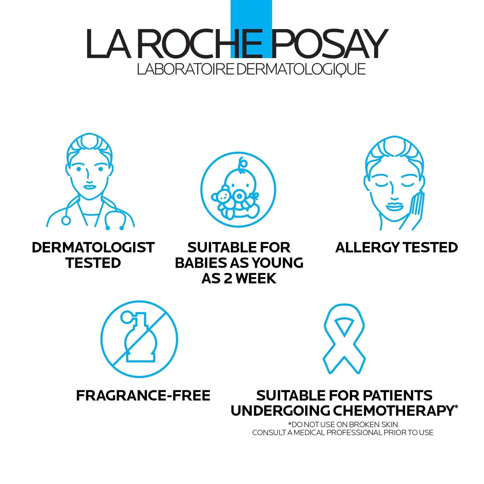 La Roche-Posay NEW Lipikar AP+ Gentle Foaming Cleansing Oil | Gentle Oil Cleanser for Face and Body Formulated with Niacinamide | Long-Lasting 24-hour Hydration | Fragrance-Free & Soap Free - Evallys.com # #