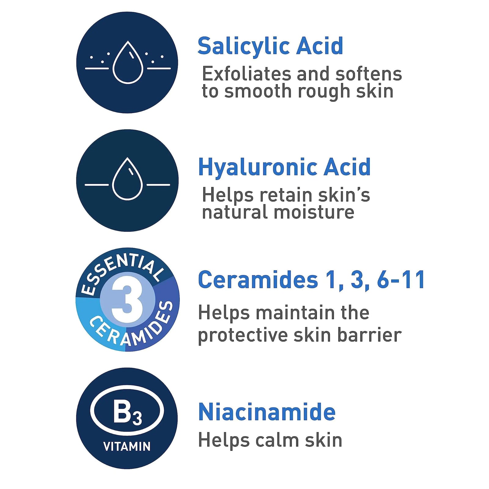 CeraVe SA Cleanser | Salicylic Acid Cleanser with Hyaluronic Acid, Niacinamide & Ceramides| BHA Exfoliant for Face | Fragrance Free Non-Comedogenic | 16 Ounce 16 Fl Oz (Pack of 1) - Evallys.com # #