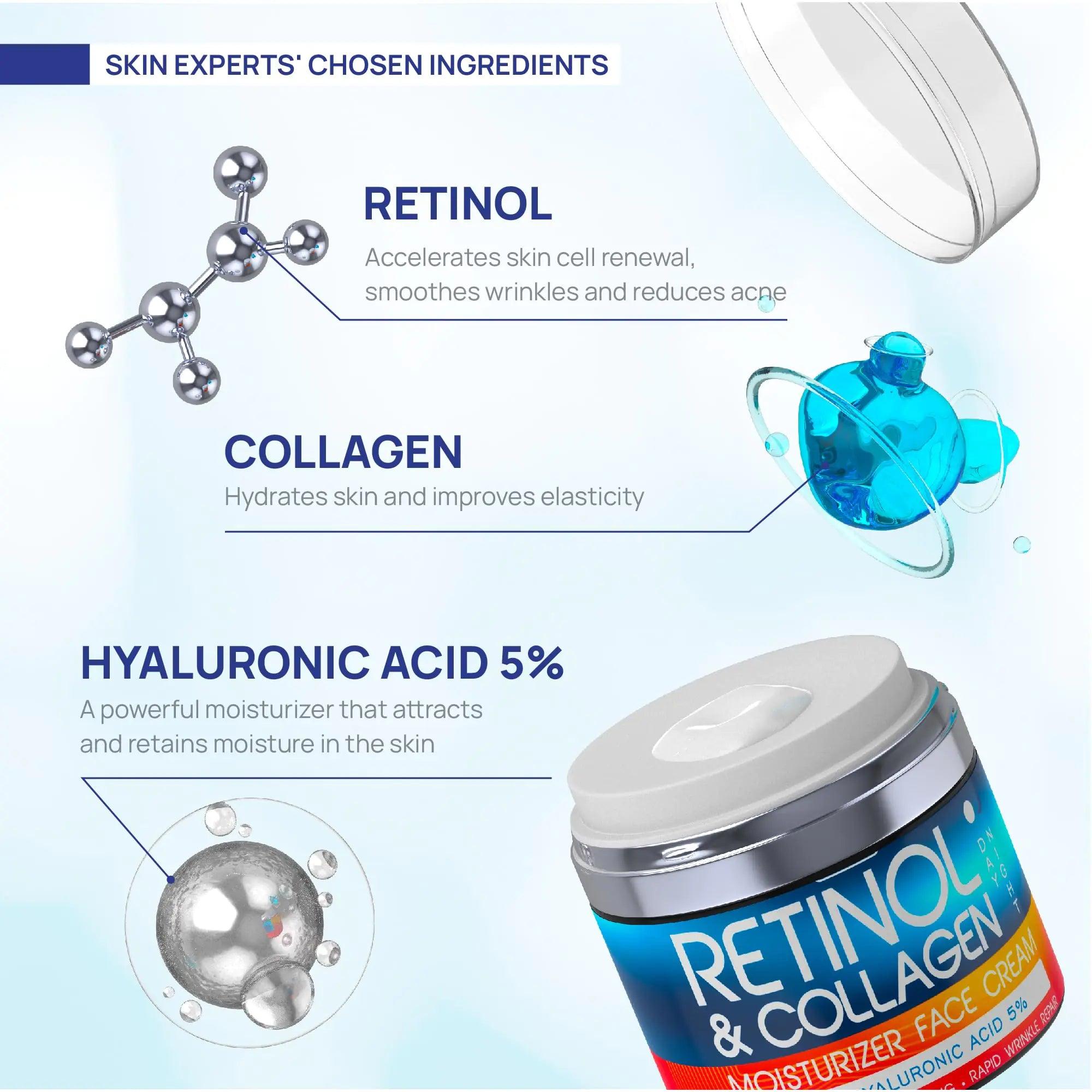 Retinol Cream for Face with Hyaluronic Acid, Day-Night Anti-Aging Moisturizer for Women, Men, Collagen Cream for Face Reduces Wrinkles, Dryness, 1.85 Oz 1.85 Ounce (Pack of 1) - Evallys.com # #