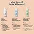 e.l.f. Stay All Night Micro-Fine Setting Mist, Hydrating & Refreshing Makeup Setting Spray For 16HR Wear-time, Vegan & Cruelty-Free, 2.7 Fl Oz 2.7 Fl Oz (Pack of 1) - Evallys.com # #