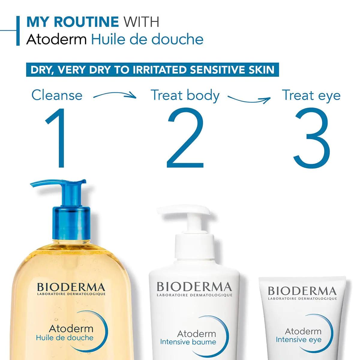 Bioderma Atoderm Shower Oil, Cleansing Oil For Face & Body, Nourishing Cleansing Oil 33.8 Fl Oz (Pack of 1) - Evallys.com # #