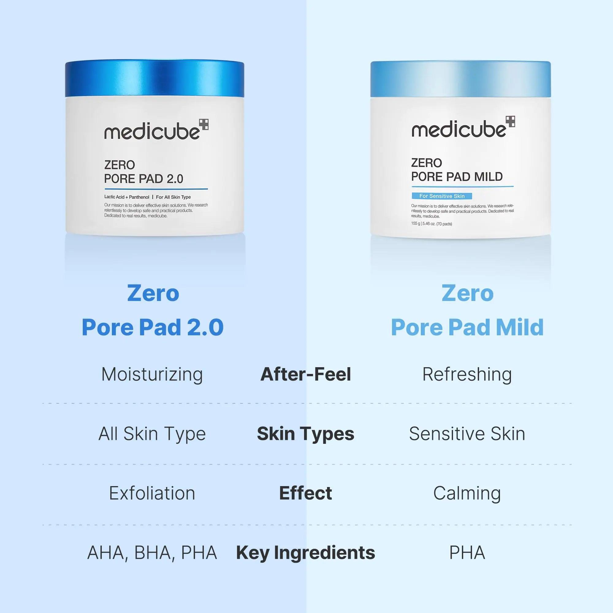 Medicube Zero Pore Pads Mild 2.0 (70 Pads) - Gentle Calming Toner Pads for Exfoliation, Minimizing Pores, and Blackhead Removal with PHA - Ideal for All Skin Types - Korean Skin Care Mild Pads 70 Count (Pack of 1) - Evallys.com # #