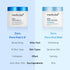 Medicube Zero Pore Pads Mild 2.0 (70 Pads) - Gentle Calming Toner Pads for Exfoliation, Minimizing Pores, and Blackhead Removal with PHA - Ideal for All Skin Types - Korean Skin Care Mild Pads 70 Count (Pack of 1) - Evallys.com # #