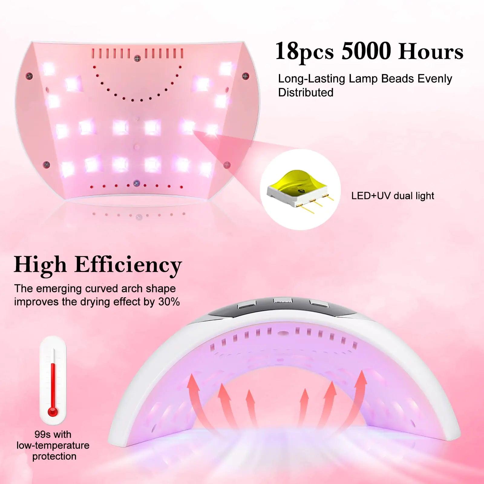 Wisdompark UV LED Nail Lamp, 54W UV Light for Gel Nails with Automatic Sensor/3 Timer Setting Professional Nail Dryer Gel Polish Curing Lamp Nail Art Tools (White) (54, Watts) 54 - Evallys.com
