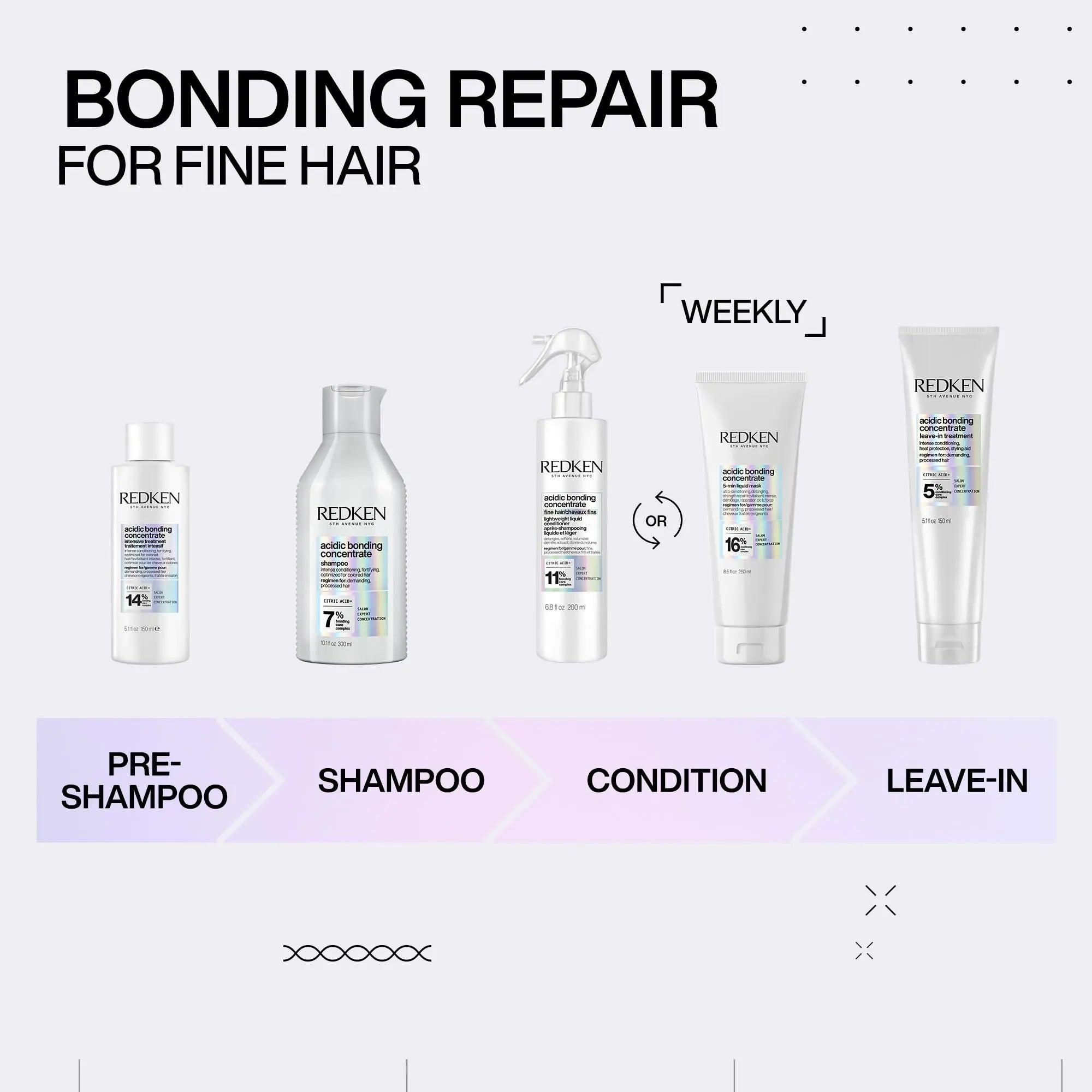 REDKEN Bonding Hair Mask for Dry, Damaged Hair Repair | Acidic Bonding Concentrate | Hydrating 5 Minute Liquid Hair Mask | For All Hair Types 1.01 Fl Oz (Pack of 1) - Evallys.com # #