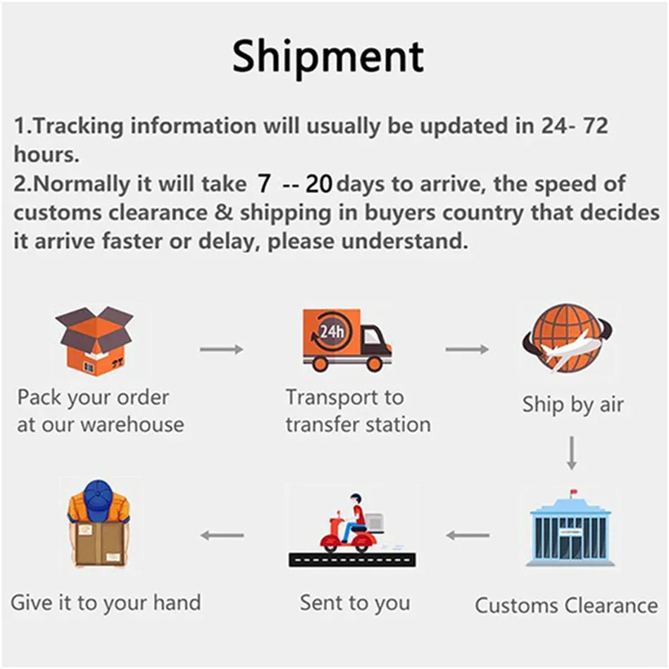 2024 Luxury Women Designer 3 Layers Shoulder Crossbody Sac Ladies Large Capacity Leather Handbags Shopper Brand Messenger Totes - Evallys.com