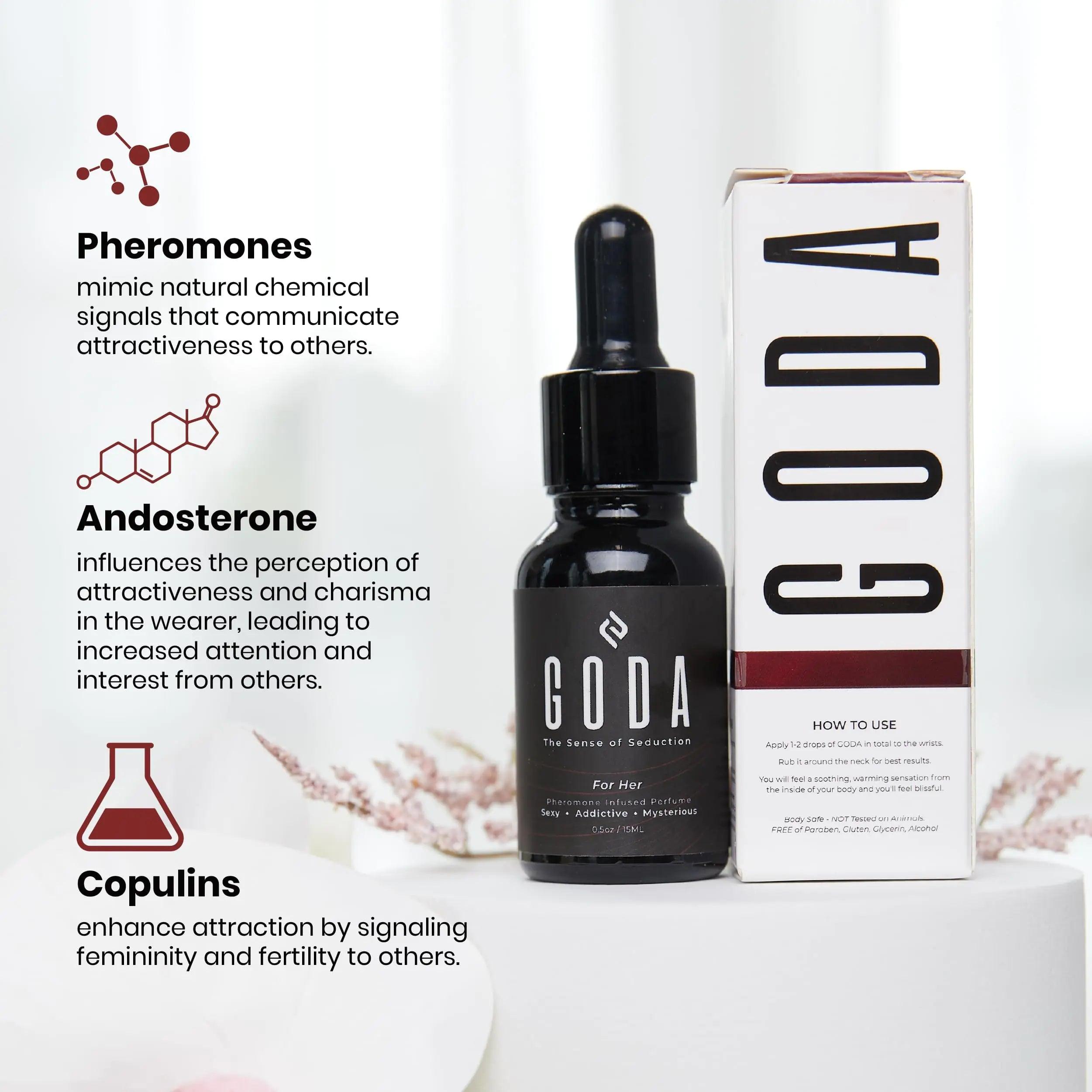 GODA For Her Pheromone Perfume for Women - Long-Lasting Women's Fragrances with Jasmine and Rose - Floral Perfume Oil with Sweet & Spicy Aroma - Vegan & Cruelty-Free Travel Perfume - 15ml/0.50 fl. oz - Evallys.com # #