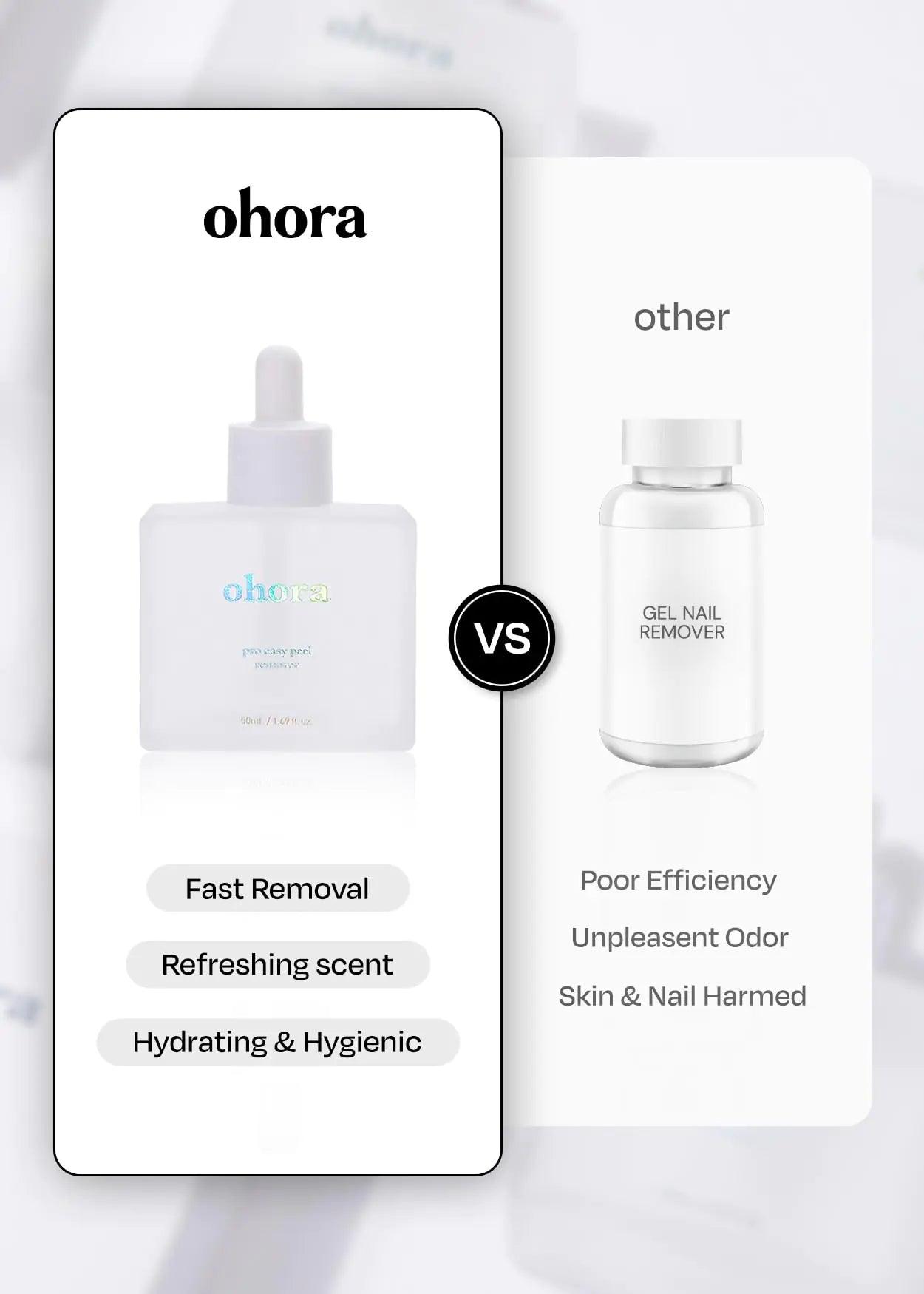 ohora Easy Peel Remover - Semi-Cured Gel Nail Strip Remover with Hygienic Dropper | Non-Drying, Nourishing Formula | Vegan, Cruelty-Free, and Hypoallergenic | Swiftly Removes Gel Strips - Evallys.com # #