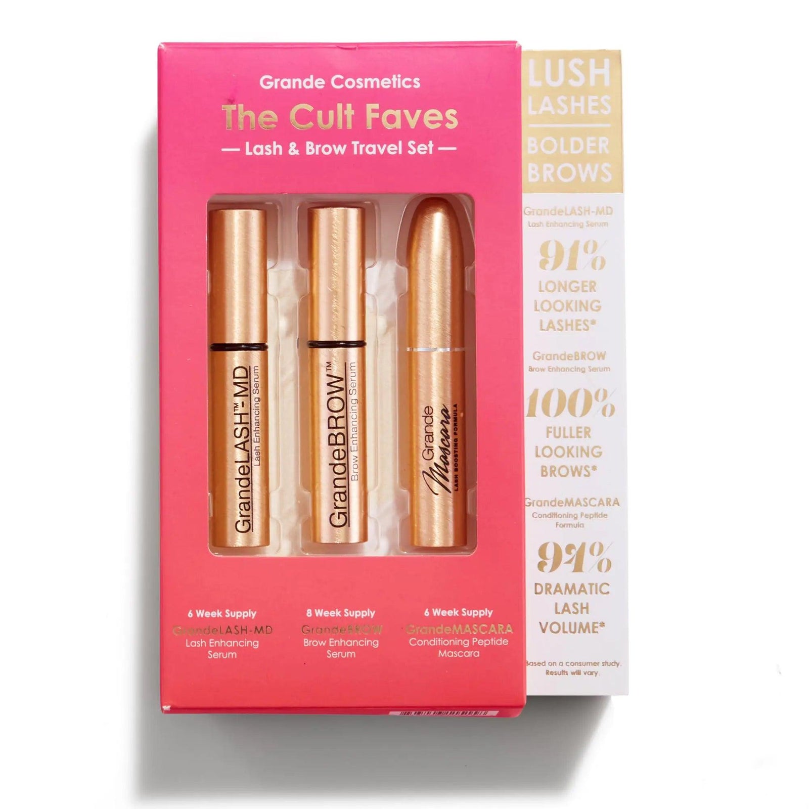 Grande Cosmetics Set Cult Faves Set - Evallys.com # #