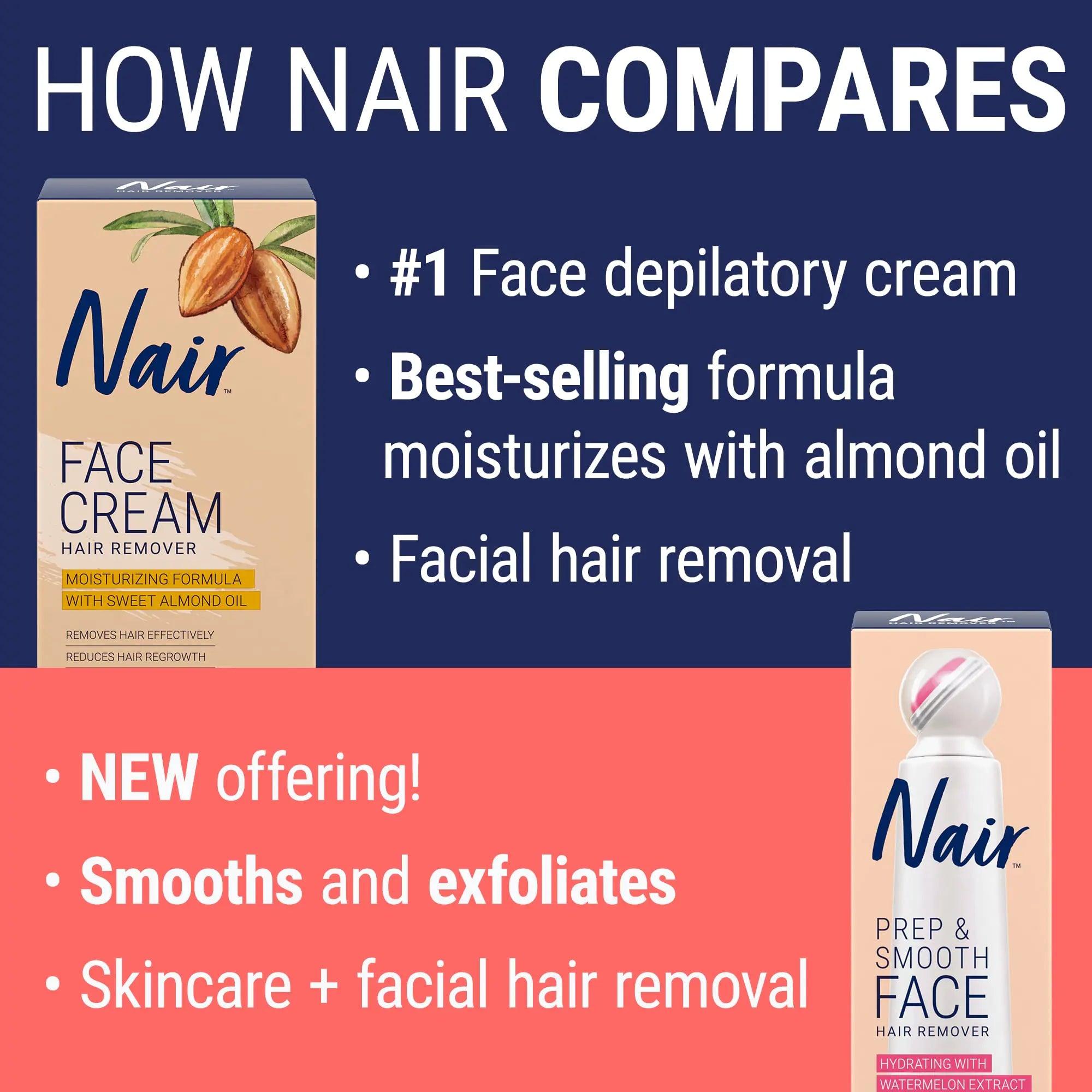 NAIR Exfoliating Facial Hair Removal Cream for Women - Smooth Skin Solution with Collagen for Sensitive Skincare Hair Removal Agent - Evallys.com # #