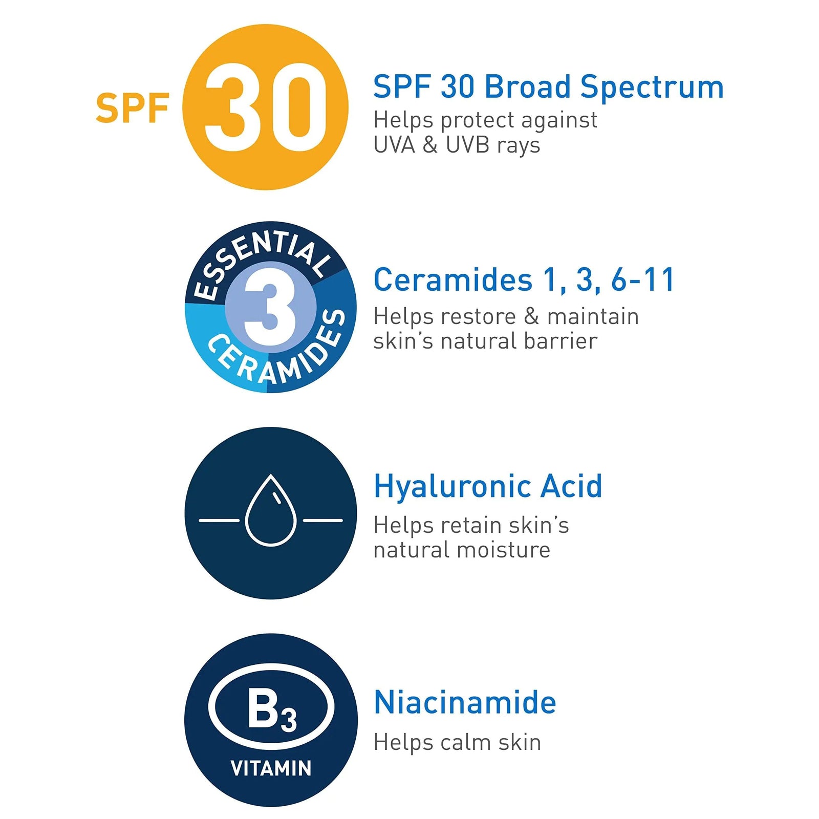 CeraVe AM Facial Moisturizing Lotion with SPF 30 | Oil-Free Face Moisturizer with SPF | Formulated with Hyaluronic Acid, Niacinamide & Ceramides | Non-Comedogenic | Broad Spectrum Sunscreen | 3 Ounce 3 Fl Oz (Pack of 1) - Evallys.com # #