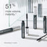 Clinique High Impact Mascara | Lengthening, Volumizing + Safe For Sensitive Eyes, Black/Brown AB Black/Brown - Evallys.com # #